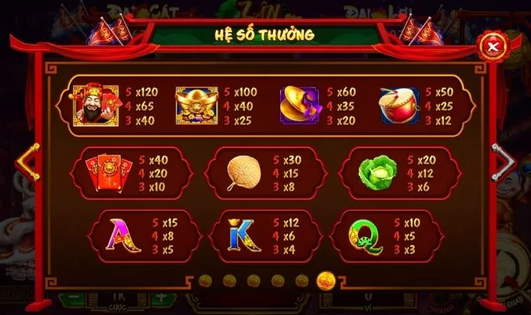 Hệ số thưởng các biểu tượng trong game Nổ Hũ Lân Hái Lộc Tại KuWin
